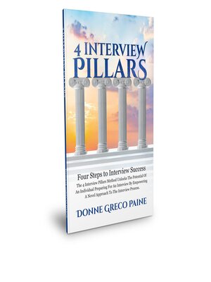 cover image of 4 Interview Pillars